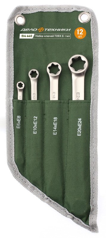Набор ключей накидных TORX 4 шт., планшет тетрон
